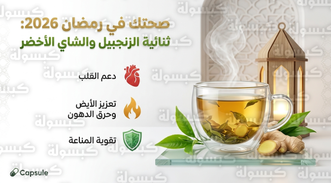 الزنجبيل والشاي الأخضر في رمضان 1447: فوائد حرق الدهون وتعزيز المناعة وفق التقارير الصحية