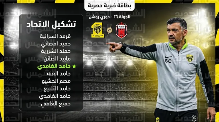 تشكيل الاتحاد الرسمي لمواجهة الرياض اليوم الأربعاء 11-03-2026 في دوري روشن السعودي