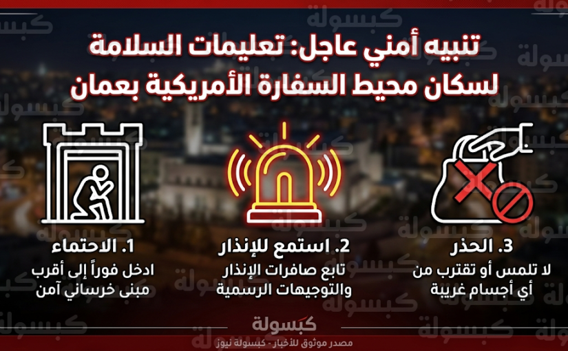 صدور تعليمات أمنية مشددة لسكان محيط السفارة الأمريكية في عمان فور سماع صفارات الإنذار تحسباً لرصد أجسام جوية