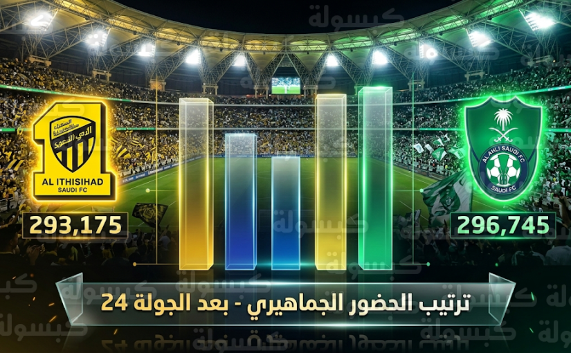 صراع الصدارة يشتعل بين الأهلي والاتحاد في ترتيب الحضور الجماهيري بعد الجولة 24