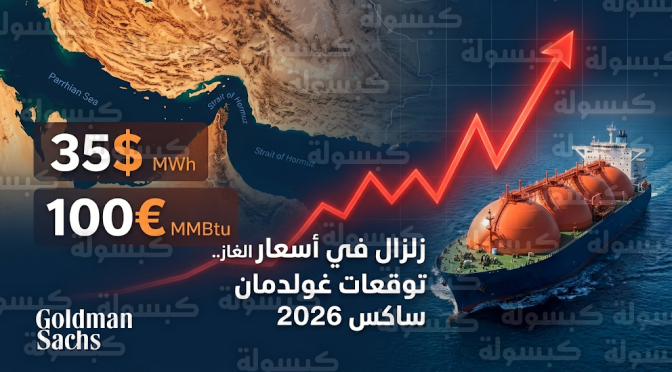 غولدمان ساكس يحذر من قفزة بأسعار الغاز تتجاوز الضعف حال تأثر الملاحة في مضيق هرمز