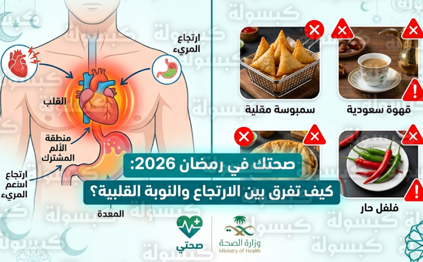 قائمة الممنوعات من الأطعمة والمشروبات التي تهيج الارتجاع المريئي في رمضان 2026 وتحذيرات طبية من “مشبهات” النوبات القلبية