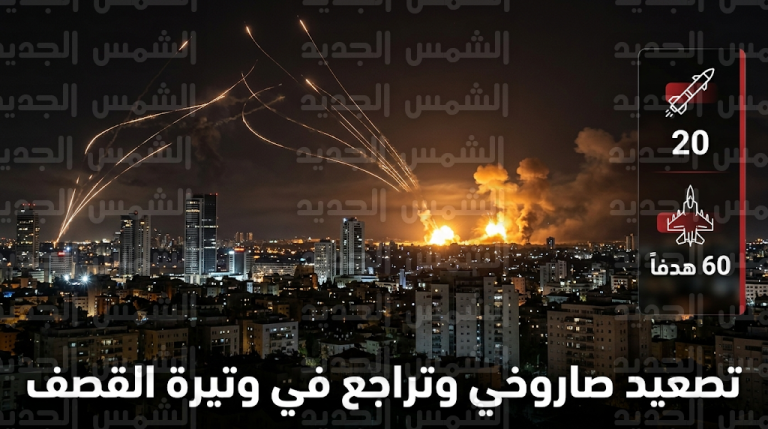 ملايين الإسرائيليين يهرعون للملاجئ إثر رشقات صاروخية من إيران ولبنان تجاه تل أبيب والقدس